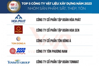 TONMAT Group lọt Top 5 công ty vật liệu xây dựng uy tín năm 2023