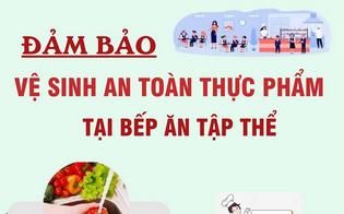 Đảm bảo vệ sinh an toàn thực phẩm tại bếp ăn tập thể
