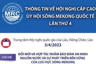 Thông tin về Hội nghị cấp cao Ủy hội sông Mekong quốc tế lần thứ 4