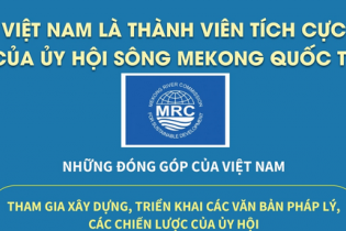 Việt Nam là thành viên tích cực của Ủy hội sông Mekong quốc tế