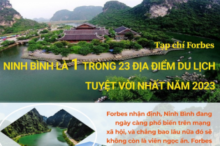 Forbes: Ninh Bình là 1 trong 23 địa điểm du lịch tuyệt vời nhất năm 2023