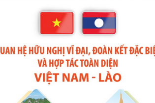 Quan hệ hữu nghị vĩ đại, đoàn kết đặc biệt và hợp tác toàn diện Việt Nam - Lào