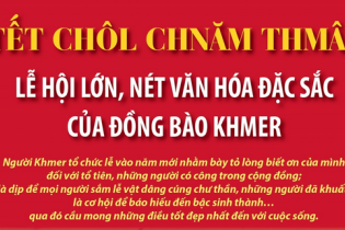 Tết Chôl Chnăm Thmây - Lễ hội lớn, nét văn hóa đặc sắc của đồng bào Khmer