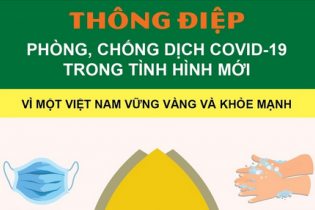 Thông điệp 2K trong phòng, chống dịch Covid-19