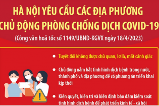Hà Nội: Chủ động phòng chống, dứt khoát không để dịch Covid-19 bùng phát trở lại