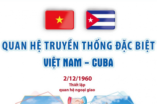 Quan hệ truyền thống đặc biệt Việt Nam - Cuba