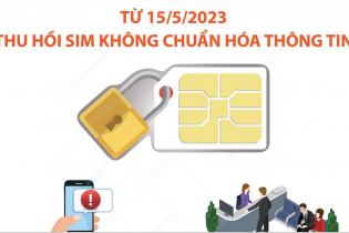 Thu hồi sim điện thoại không chuẩn hóa thông tin từ ngày 15/5/2023