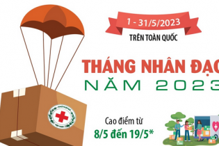Tháng Nhân đạo năm 2023: Từ trái tim mỗi chúng ta - Chung sức xây dựng cộng đồng nhân ái