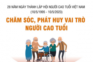 Kỷ niệm 28 năm Ngày thành lập Hội Người cao tuổi Việt Nam