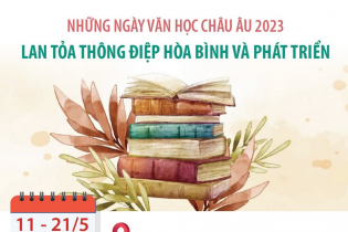 Những ngày Văn học châu Âu 2023: Lan tỏa thông điệp hòa bình và phát triển