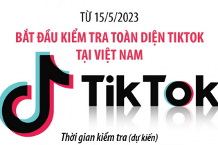 Bắt đầu kiểm tra toàn diện TikTok tại Việt Nam