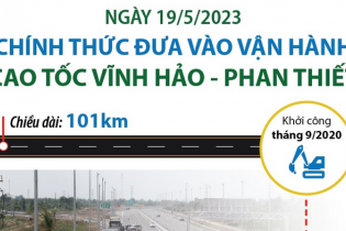 Chính thức đưa vào khai cao tốc Vĩnh Hảo - Phan Thiết