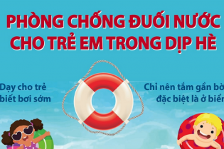 Phòng chống đuối nước cho trẻ em trong dịp hè