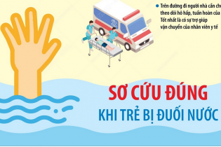 Sơ cứu đúng khi trẻ bị đuối nước