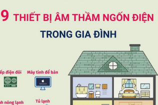 Điểm tên 9 thiết bị âm thầm ngốn điện trong gia đình