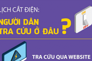 Người dân tra cứu lịch cắt điện ở đâu?