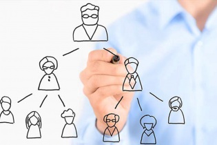 Sửa đổi, bổ sung một số nội dung về quản lý hoạt động kinh doanh theo phương thức đa cấp