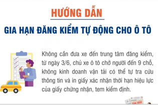 Hướng dẫn gia hạn đăng kiểm tự động cho xe ô tô