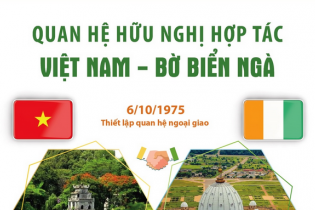 Quan hệ hữu nghị hợp tác Việt Nam - Bờ Biển Ngà