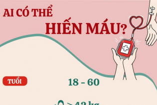 Ngày Thế giới tôn vinh người hiến máu 14/6: Ai có thể hiến máu?