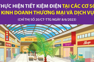 Thực hiện tiết kiệm điện tại các cơ sở kinh doanh thương mại và dịch vụ