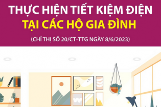 Thực hiện tiết kiệm điện tại các hộ gia đình