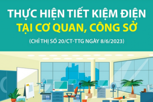 Thực hiện tiết kiệm điện tại cơ quan, công sở