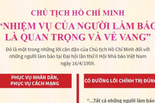 Chủ tịch Hồ Chí Minh: "Nhiệm vụ của người làm báo là quan trọng và vẻ vang"