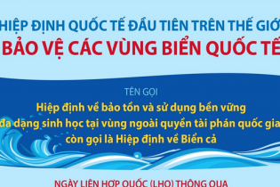 Hiệp định quốc tế đầu tiên trên thế giới bảo vệ các vùng biển quốc tế