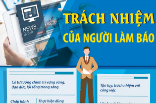 Trách nhiệm của người làm báo