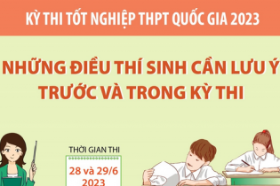 Kỳ thi tốt nghiệp THPT quốc gia 2023: Những điều thí sinh cần lưu ý trước và trong kỳ thi