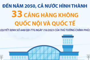 Đến năm 2050, cả nước hình thành 33 cảng hàng không quốc nội và quốc tế
