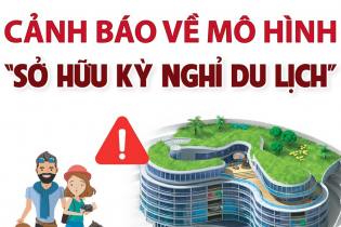 Cảnh báo về mô hình "Sở hữu kỳ nghỉ du lịch"