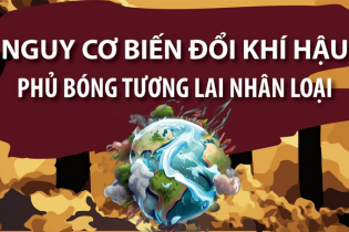 Nguy cơ biến đổi khí hậu phủ bóng tương lai nhân loại