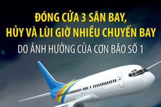 Đóng cửa tạm thời 3 sân bay, hủy và lùi giờ nhiều chuyến bay do ảnh hưởng của cơn bão số 1
