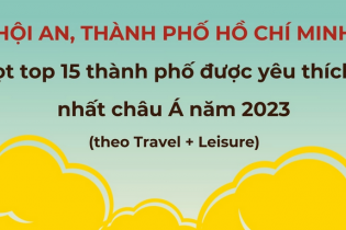 Hội An, TP.HCM lọt Top 15 thành phố được yêu thích nhất châu Á năm 2023