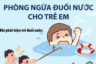 Phòng ngừa đuối nước cho trẻ em