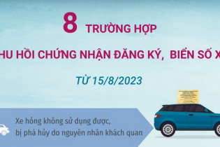 Tám trường hợp thu hồi chứng nhận đăng ký, biển số xe từ 15/8/2023