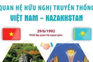 Quan hệ hữu nghị truyền thống Việt Nam và Kazakhstan
