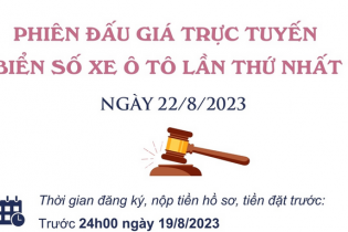 Tổ chức phiên đấu giá trực tuyến biển số xe ô tô lần thứ nhất