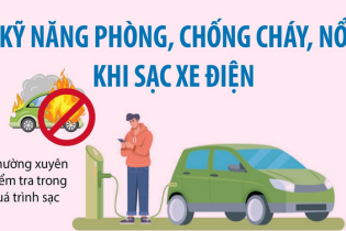 Khuyến cáo một số kỹ năng phòng, chống cháy, nổ khi sạc xe điện