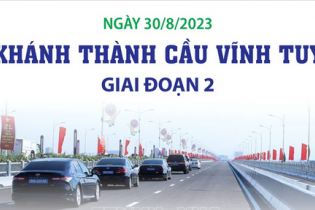 Khánh thành cầu Vĩnh Tuy giai đoạn 2