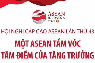 Một ASEAN tầm vóc: Tâm điểm của tăng trưởng