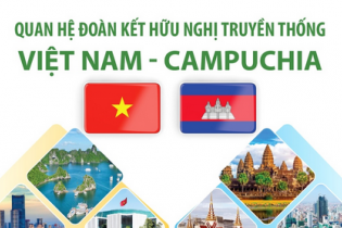 Quan hệ đoàn kết hữu nghị truyền thống Việt Nam - Campuchia
