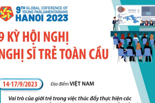 Hội nghị Nghị sĩ trẻ toàn cầu lần thứ 9 được tổ chức tại Việt Nam