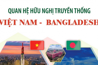 Quan hệ hữu nghị truyền thống Việt Nam và Bangladesh