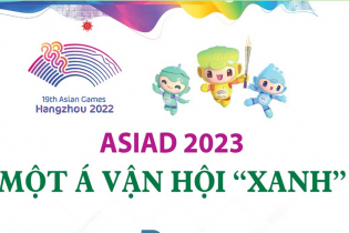 ASIAD 2023: Một Á vận hội "Xanh"