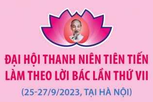 Đại hội Thanh niên tiên tiến làm theo lời Bác lần thứ VII diễn ra từ ngày 25 - 27/9/2023
