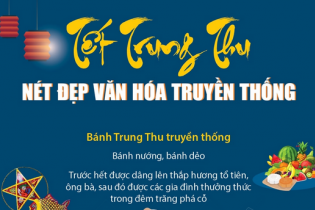 Tết Trung Thu: Nét đẹp văn hóa truyền thống