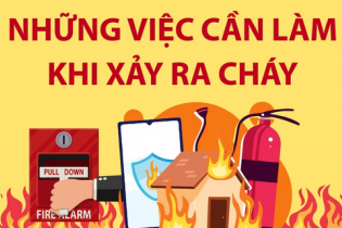Ngày toàn dân phòng cháy, chữa cháy (4/10): Những việc cần làm khi xảy ra cháy